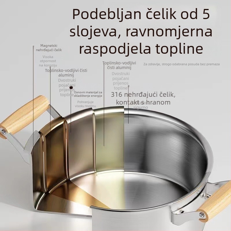 Lonac za juhu od nehrđajućeg čelika 316, debeli stijenski, kuhalo na paru za dječju hranu i kašu, s dvjema ručkama, pogodan za plinske i indukcijske ploče, zapremina 3,1–4 L