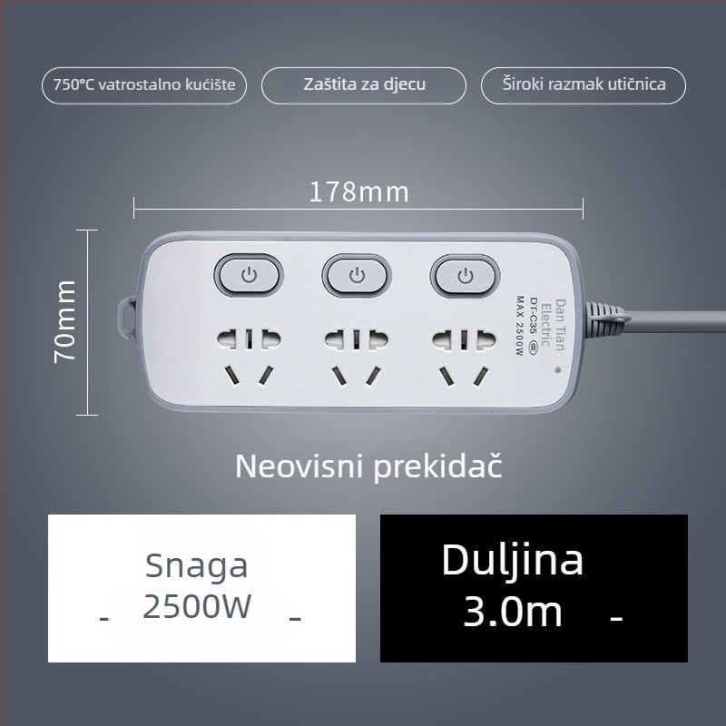 USB produžni kabel s USB priključcima, novi državni standard, višenamjenska utičnica za dom i ured
