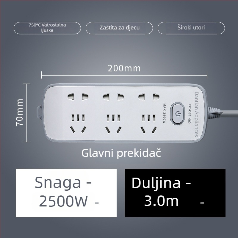 USB produžni kabel s USB priključcima, novi državni standard, višenamjenska utičnica za dom i ured