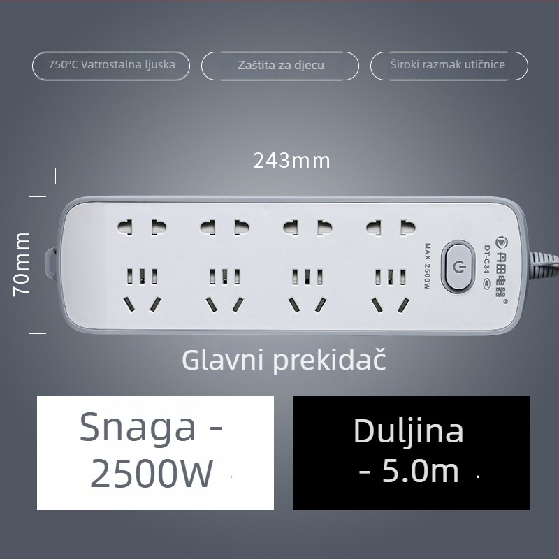 USB produžni kabel s USB priključcima, novi državni standard, višenamjenska utičnica za dom i ured