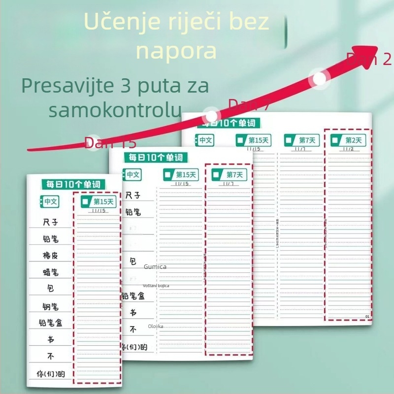 Dnevnik za pamćenje 10 engleskih riječi, vježbe pisanja, diktiranje i vježbe konsolidacije riječi
