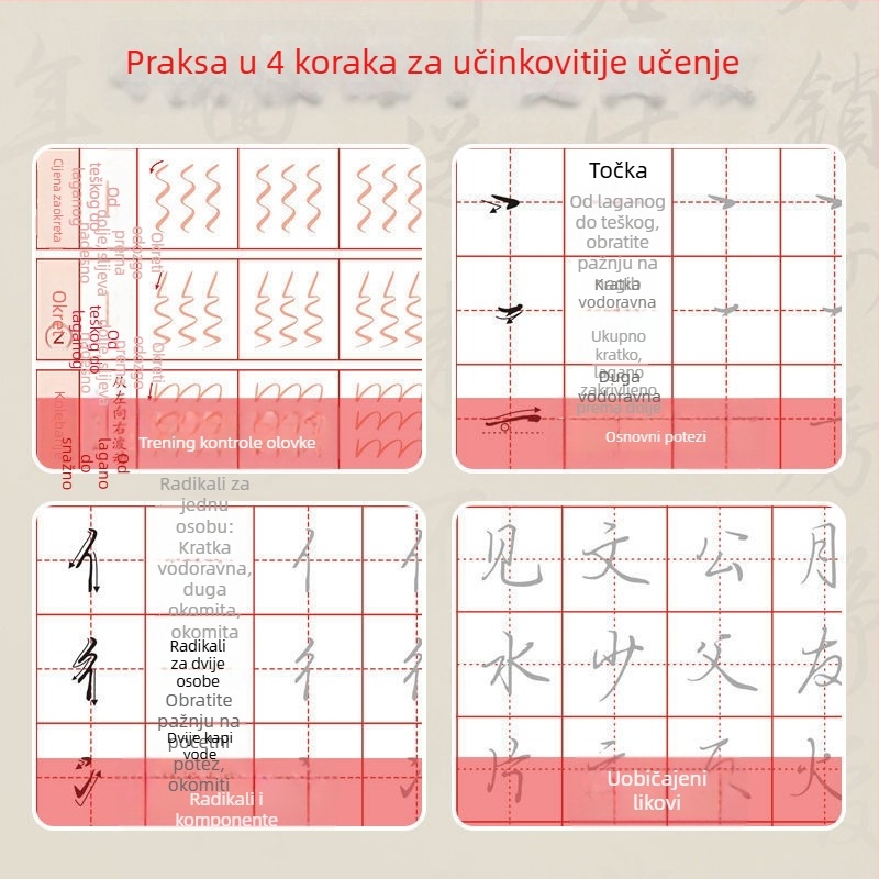 Kaligrafska vježbenica za kontrolu poteza i radikala, kvadratne stranice, za odrasle početnike u stilu tekućeg pisanja