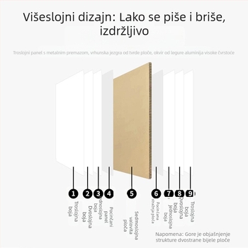Dvostrana magnetska ploča za djecu, visi na zid, izbrisiva za kućnu upotrebu i nastavu