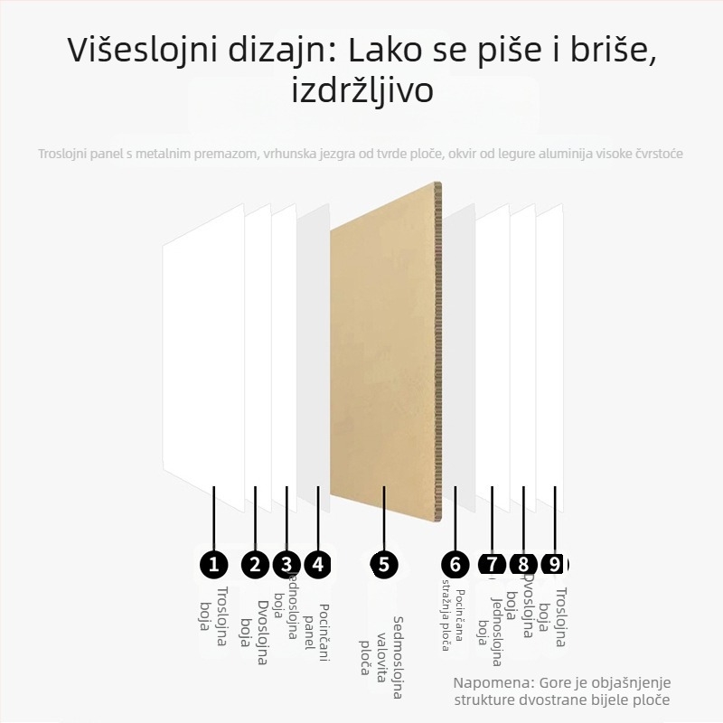 Dvostrana magnetska ploča za djecu, visi na zid, izbrisiva za kućnu upotrebu i nastavu
