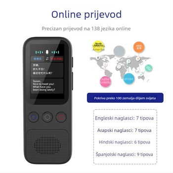 AI inteligentni višejezični prijevodnik sa simultanim prijevodom u realnom vremenu – model 2025
