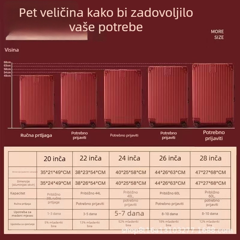 Kufor burgundske boje sa zatvaračem — svadbeni suvenir, višefunkcionalni putni kovčeg
