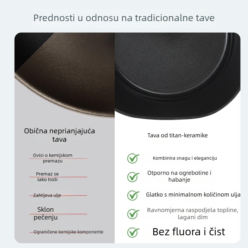 Keramična posuda za mlijeko s titanovim premazom, neprijanjajuća, Yukihira stil, posuda za kuhanje tjestenine, lagano kuhinjsko posuđe