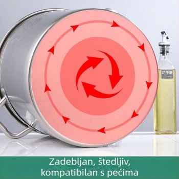 Debeli lonac za juhu od 304 nehrđajućeg čelika s poklopcem, okrugli višenamjenski kuhinjski spremnik
