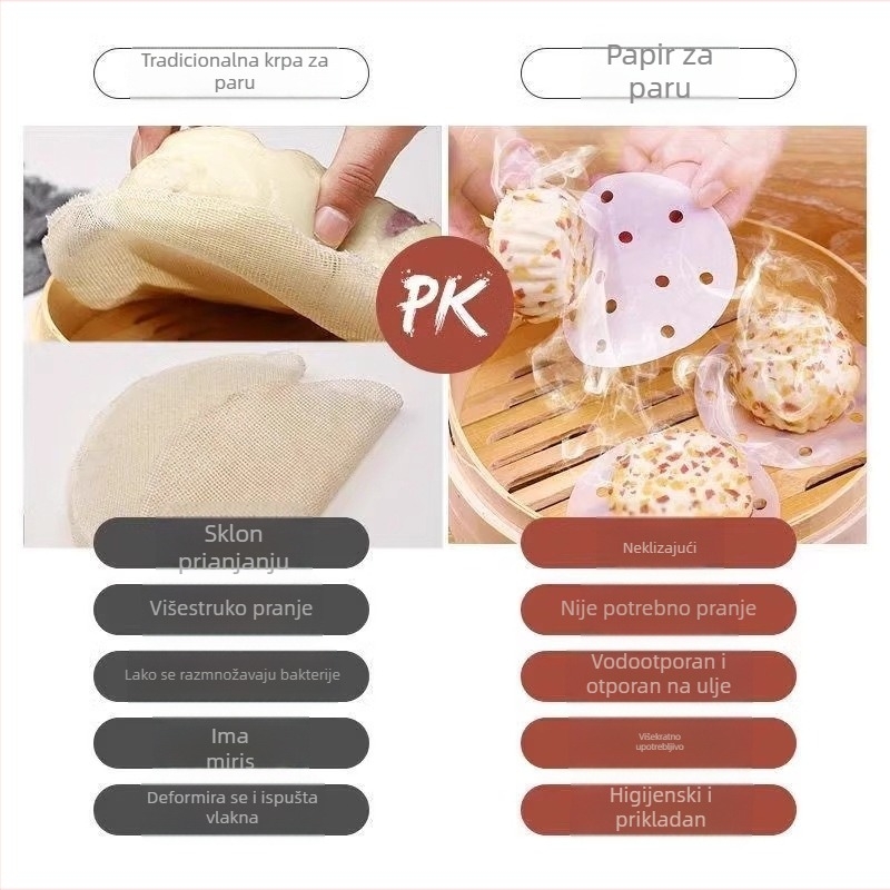 Neprijanjajući kružni papir za paru, jednokratna upotreba, prehrambena kvaliteta