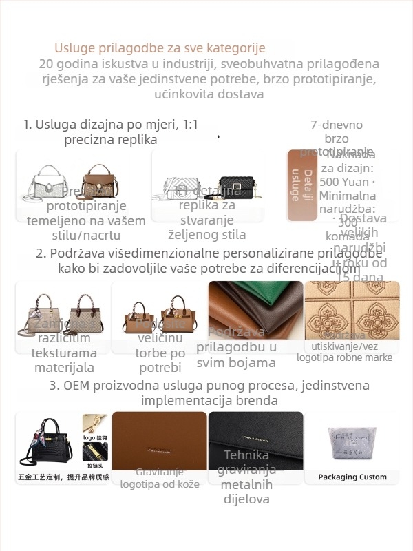 Hardy gradska retro tote torba, velika zapremina, crossbody preko ramena