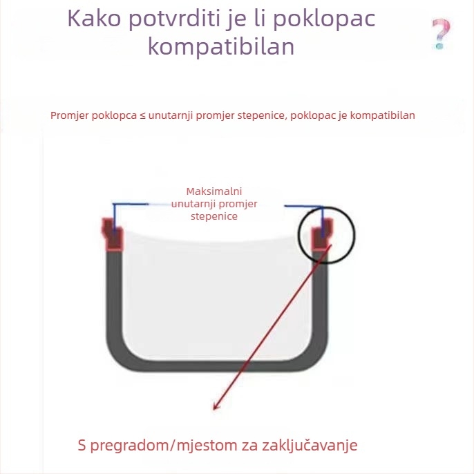 Poklopac od kaljenog stakla za električni lonac, promjer 18 cm, dizajn žuta patka, za jednu osobu