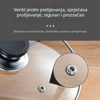 Poklop od kaljenog stakla s debelim rubom od nehrđajućeg čelika, okrugli prozirni poklop za wok i tavu, kompletan skup veličina za kućnu upotrebu