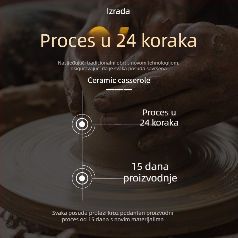 Emalirani glineni lonac za kuhanje na otvorenom plamenu, izdržljiva keramička posuda za rižu i juhu