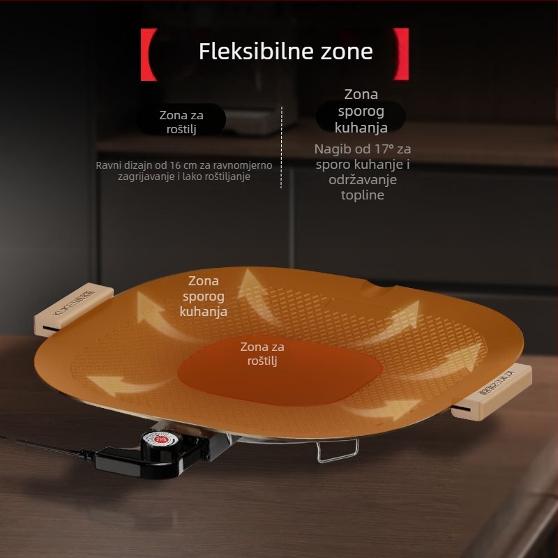 Titanijev električni grill tiganj za kućnu upotrebu, ne lijepljivi bezdimni roštilj tiganj, američkog stila višenamjenski grill
