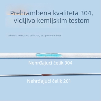 Set ražnjića od nehrđajućeg čelika za roštilj — plosnati i okrugli ražnjići za vanjsko roštiljanje janjetine