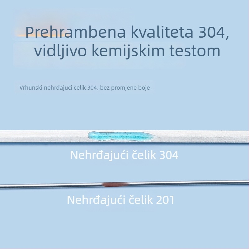 Set ražnjića od nehrđajućeg čelika za roštilj — plosnati i okrugli ražnjići za vanjsko roštiljanje janjetine