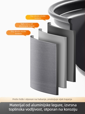 All-in-One kamping set posuđa: lonac, tava i čajnik od aluminijske legure za vanjsko kuhanje (3-5 osoba)