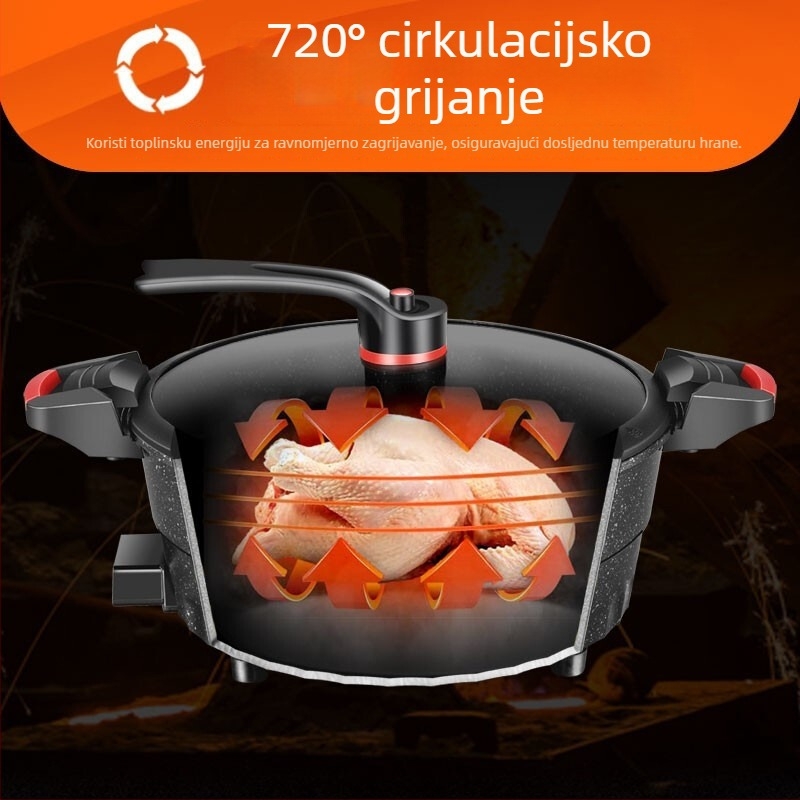 Morland 6L električna višefunkcionalna posuda s neprijanjajućim premazom – para, prženje, kuhanje, dinstanje, teppanyaki