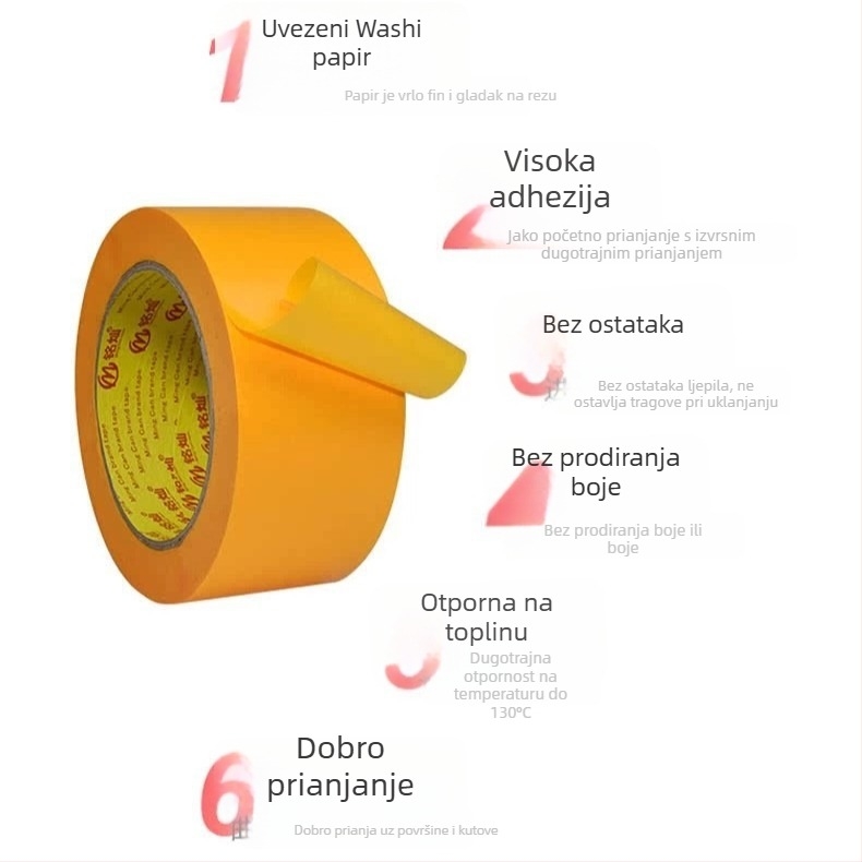 Washi traka za maskiranje, 50 m, žuta, za fuge pločica, visoka adhezija, papir za odvajanje boja za sprej bojenje i dekoraciju
