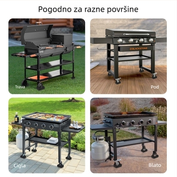Prilagodljiva podloga za nogu za vanjski roštilj, protuklizna i vodootporna, držač kotača i valjka