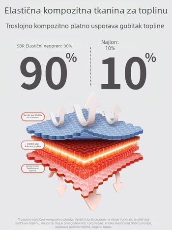Ženski trening neopren, kremasto bijela, toplina, UV zaštita, uski kroj, brzo sušenje, za plivanje i surfanje