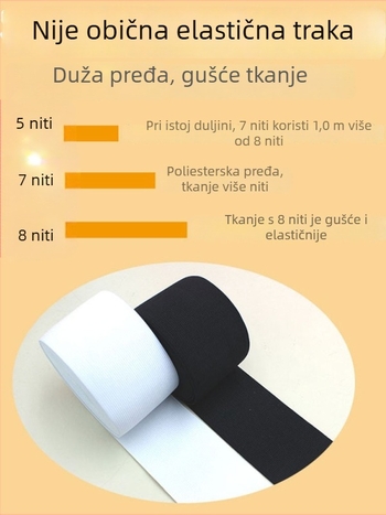 Elastični pojas visoke elastičnosti i izdržljivosti za pojas, manžetne i krajeve hlača; debeli elastični užad