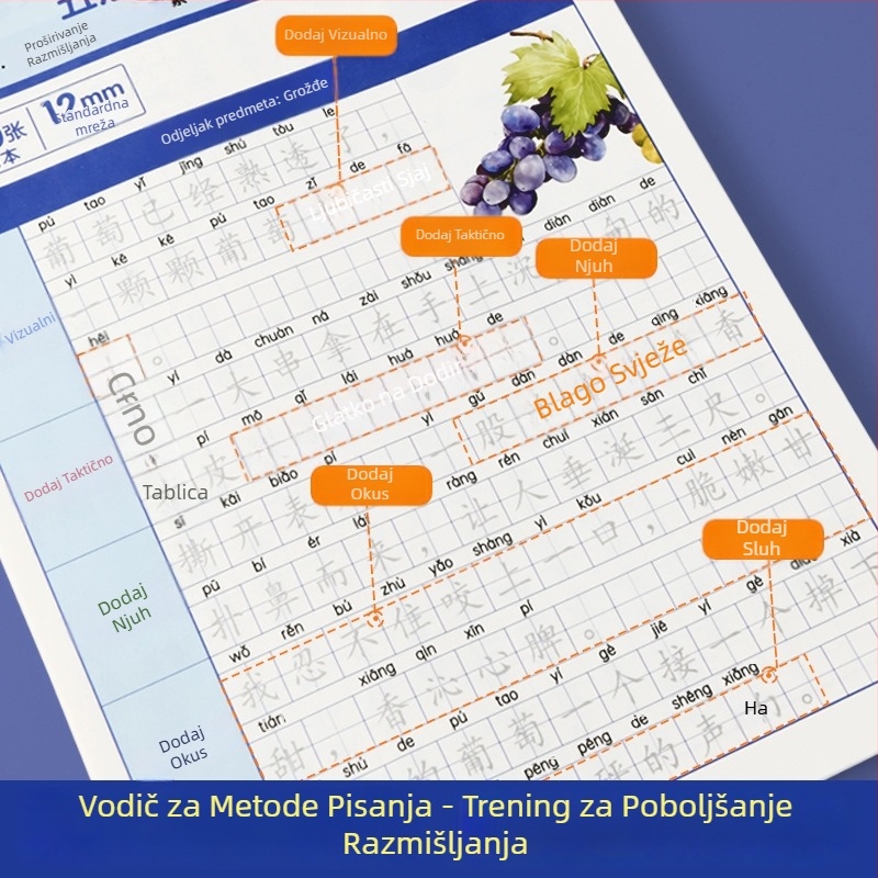 Vježbanje pisanja uz slike za prvi razred — dnevna praksa za učenike