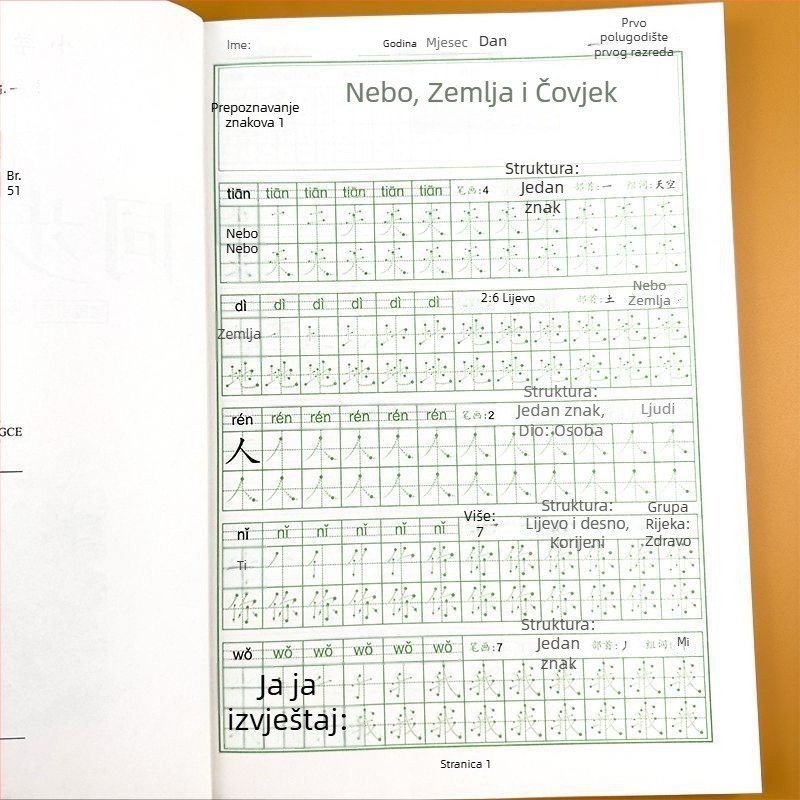 Kaligrafska vježbenica usklađena s udžbenikom za prvi razred te vježbe za znakove drugog semestra (Izdanje Narodnog obrazovanja)