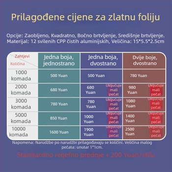 Pojedinačno zapakirani listovi čaja u malim vrećicama; crni čaj, bijeli čaj i rock čaj; cimet; 8 g aluminijske folije vrećice; zlatno folijsko tiskanje.