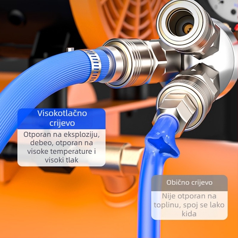 ZCKM Visokotlačna zračna cijev za kompresor s otpornošću na eksploziju, 10 mm za bojanje i auto popravke