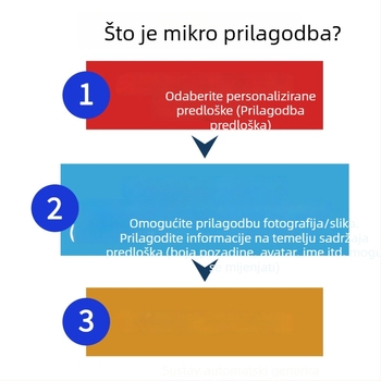 Mikroprilagođena dumpling torba, ženska platnena torba s tiskom slova