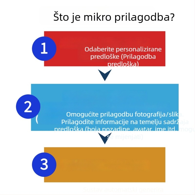 Mikroprilagođena dumpling torba, ženska platnena torba s tiskom slova