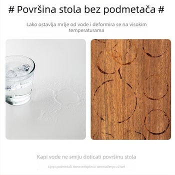 Bijeli keramički podmetači za čaše, okrugli, kvadratni i nepravilnih oblika, jednobojni, brzo upijajući