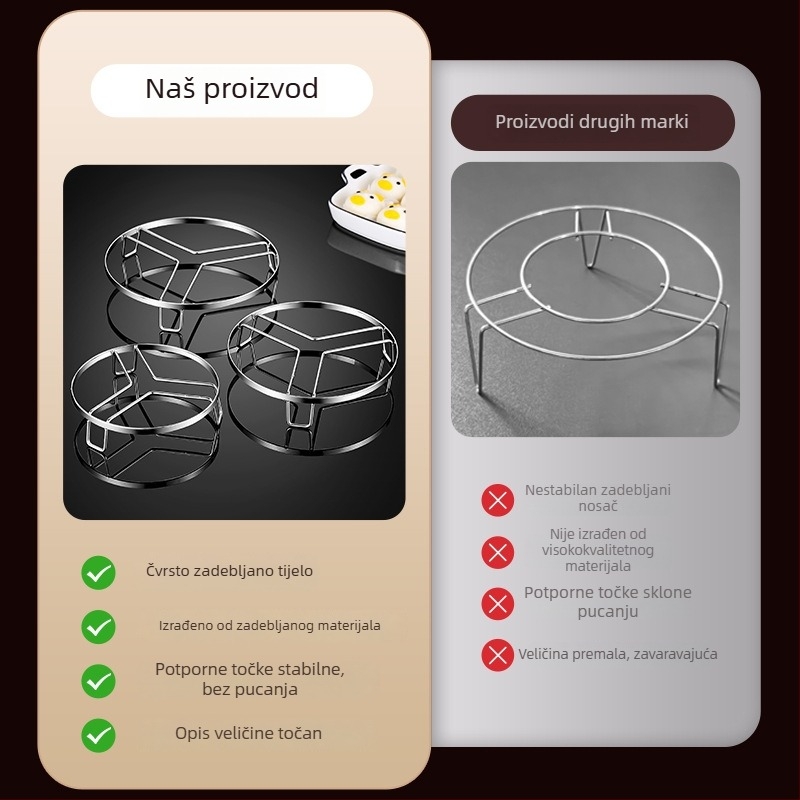 Nerđajući čelični stalak za parenje za wok, lonac za rižu i lonac pod pritiskom — mala visoka posuda za parenje