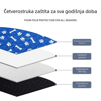 Podloga za uriniranje kućnih ljubimaca – periva, višekratna upotreba, vodootporna, upija urin, protuklizna