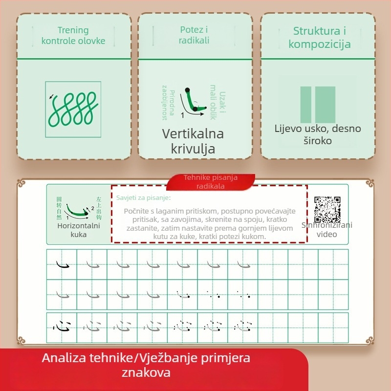 Kalligrafija za normalno pisanje — komplet vježbi za početnike, s perom i tvrdim perom