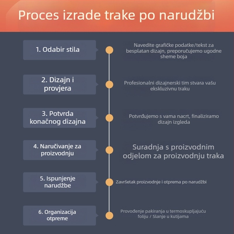 Prilagođena ambalažna traka s otiskom logotipa i QR koda, višebojna traka za zatvaranje