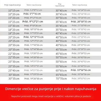 Naduvljive mjehurične zaštitne vrećice za prtljagu i cipele, zaštitno punilo za pakiranje i otpremu