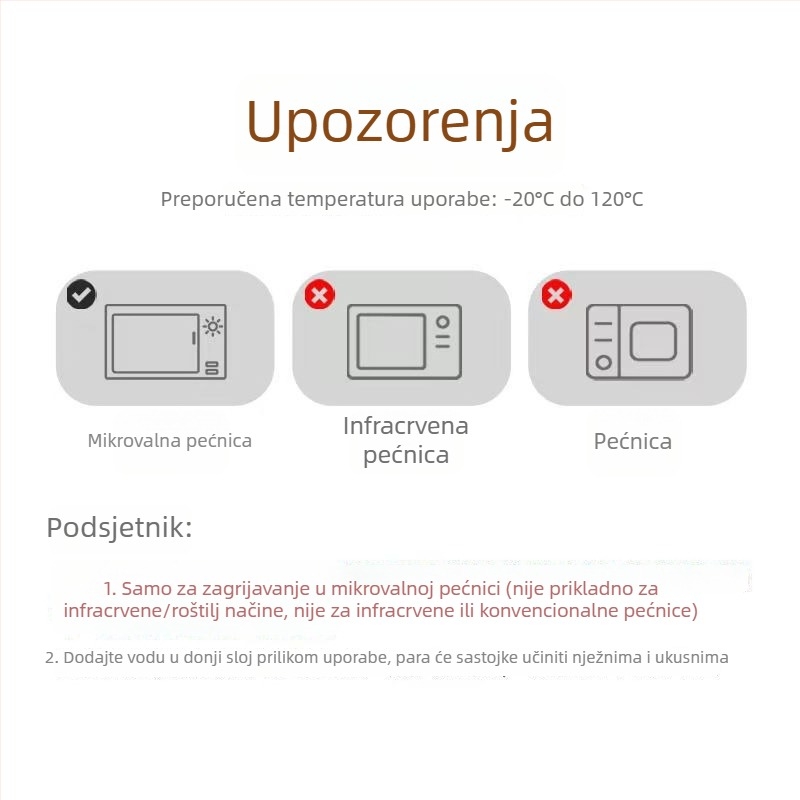 Posuda za parenje hrane u mikrovalnoj, namijenjena kućnoj upotrebi, višeslojni ojačani spremnik za zagrijavanje jela, riže i parnih peciva