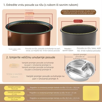 Yin-Yang podijeljena posuda za paru od 304 nehrđajućeg čelika, za električni rižar, okrugla posuda za paru