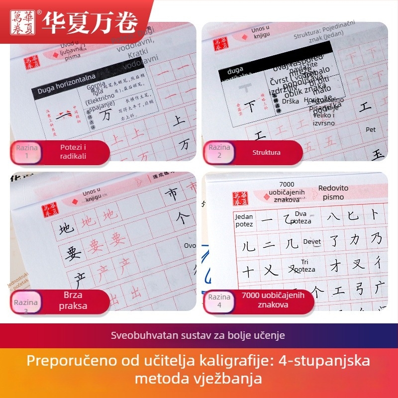 Uvodna knjiga kaligrafije s crtama i radikalima, 7000 često korištenih znakova, video tečaj