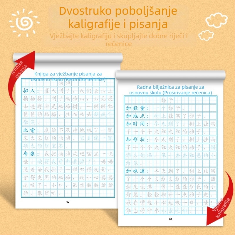 Vježbe pisanja za učenike osnovne škole: proširivanje rečenica, retoričke tehnike, dodavanje riječi, metoda pet osjetila i skupljanje materijala za pisanje