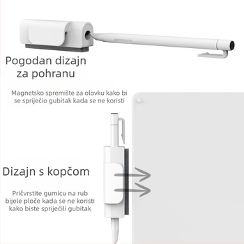 10-inčna magnetska bijela ploča za pisanje s mikro-kapsuliranom površinom za djecu – suho brisanje, bez prašine i tinte