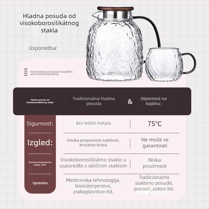 Staklena karafa otporna na toplinu sa šarama drveta, visok kapacitet, pogodna za kućnu upotrebu, za pripremu čaja i hladnih napitaka.