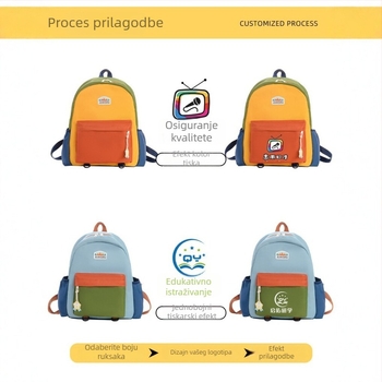 Prilagođeni školski ruksak za učenike prvog razreda s logotipom, lagan i prozračan, velikog kapaciteta
