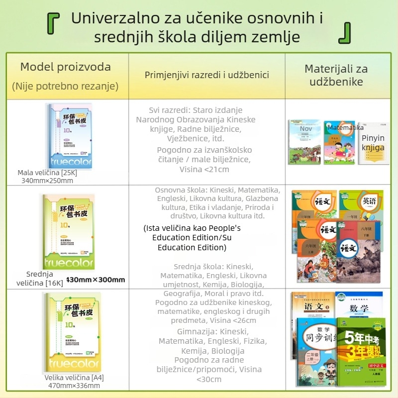Ekološki prihvatljiva matirana samoljepljiva zaštita za udžbenike, prozirna, vodootporna, debela, veličina 43 × 30 cm