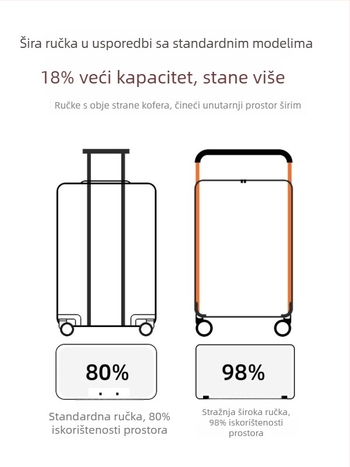 20-inčni kofer s teleskopskom ručkom, ABS+PC, tiši univerzalni kotači, velik kapacitet, putni kofer s bravom na lozinku
