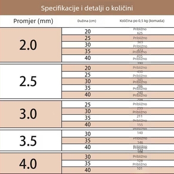 Karbonizirani bambus štapići za roštilj, čvrsti, jednokratni, duljine 20-40 cm, debljina 2-4 mm.