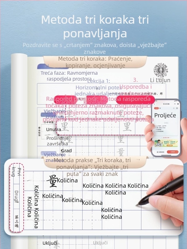 Liupingtang Praktična knjiga kaligrafije za odrasle u polukalligrafskom stilu — vježba kontrole pisanja tvrdo pero