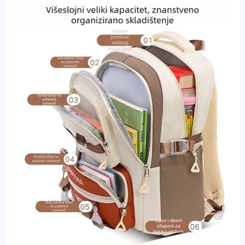 Nova školska torba za djevojčice, moderna i svestrana, s velikim kapacitetom, lagana, olakšava teret i štiti kičmu